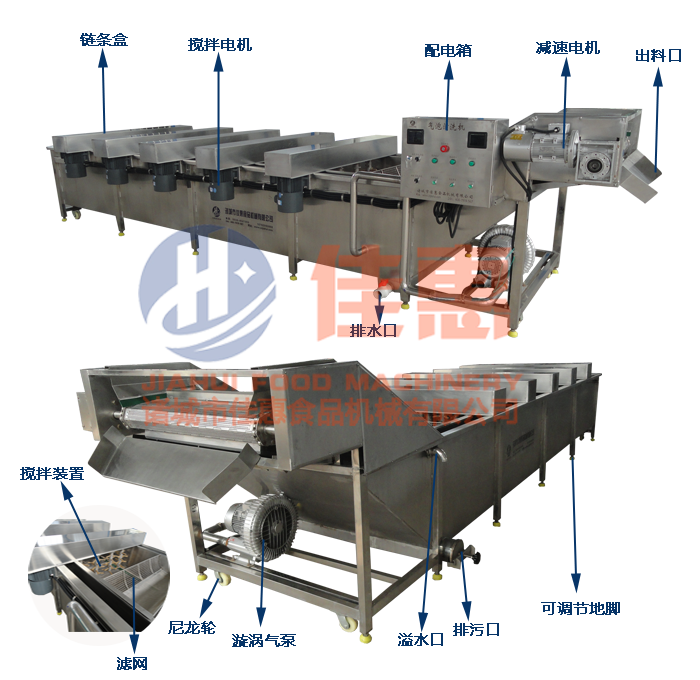 螺絲菜氣泡清洗機(jī).png