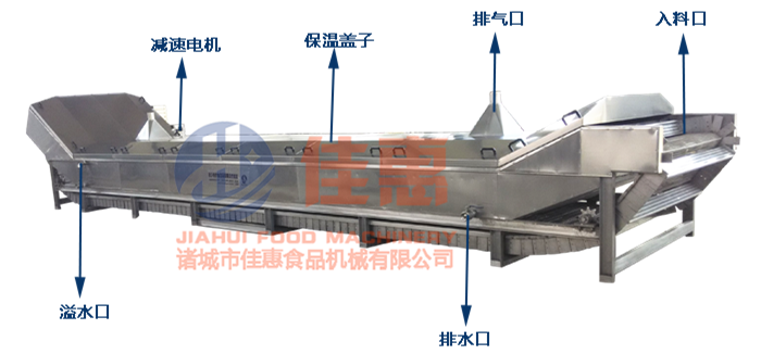 巴氏殺菌機(jī)（網(wǎng)帶式.塑料瓶裝奶制品專用）_副本.png